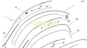 WKŁADKA - DACHOWE WYPRASKI SKAPYWANIA - OPEL VECTRA C