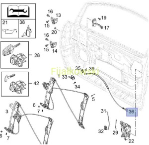 LINKA STEROWANIE DRZWI - CORSA-D 3D
