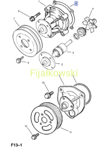 Uszczelka pompy wody