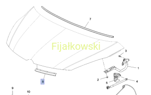 USZCZELKA MASKI PP
