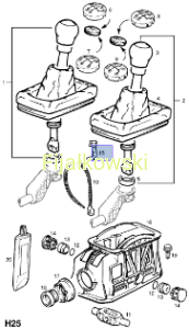 Zabezpieczenie dzwigni zmiany biegów