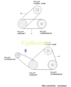 PASEK KLINOWY ALTERNATORA - SPARK/MATIZ