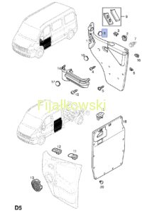 zaślepka wykończenie drzwi - Opel Movano A